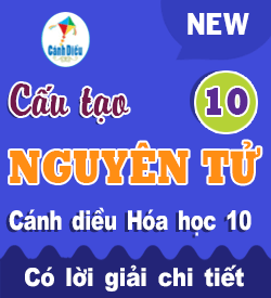 Bảng Tuần hoàn Nguyên tố Hóa học (CD)